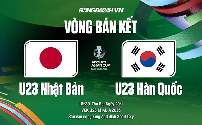 Đăng nhập và bắt đầu chơi tại 7clubs