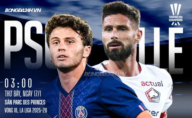 Biểu tượng an toàn và bảo mật dữ liệu tại 7clubs